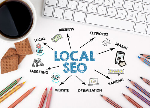 Local SEO guide showing how to optimize a business for Google Maps and local search rankings.
